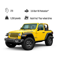 LEGO® Technic 42122 Jeep Wrangler